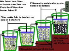 teichfilter-bauanleitung-9.jpg