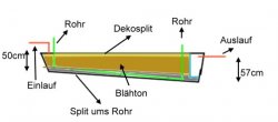 teichfilte.jpg