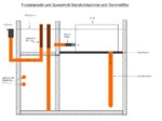 Frontalansicht und Querschnitt Standrohrkammer und Trommelfilter.jpg