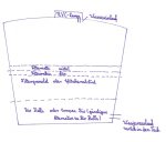 Regentonnenfilter 2.jpg