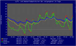 ECDD8AAF-0821-4BAE-AFA9-625667ED2FA9.png