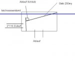sief_schwer-400.jpg