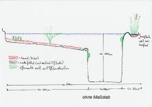 6m-schnitt-2.jpg