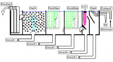Filteraufbau_fertig.PNG